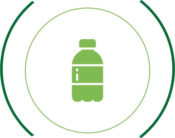 Plastic Packaging & Products