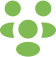 Client-Centric & Confidential