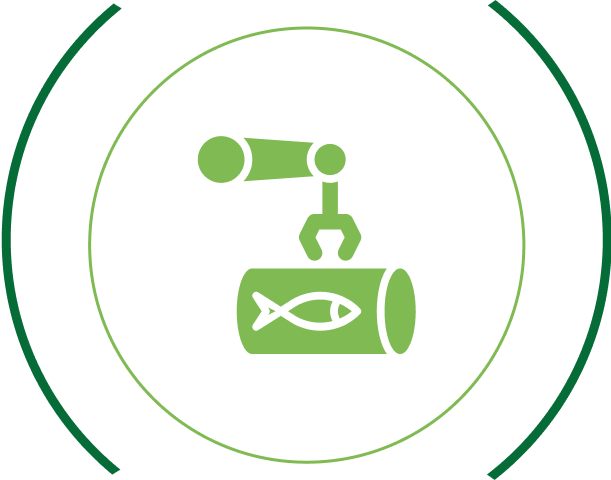 Fish-Processing