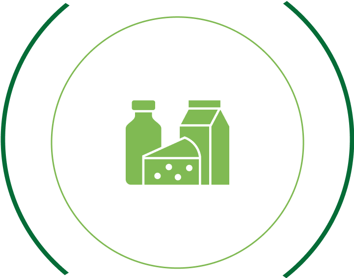 Food-Dairy